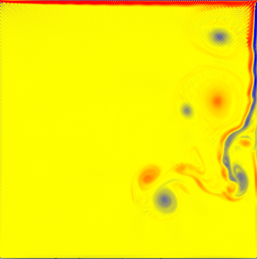 driven cavity flow