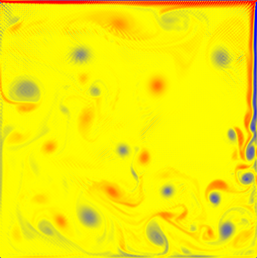 driven cavity flow