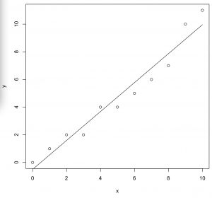 R_least_squares_fit