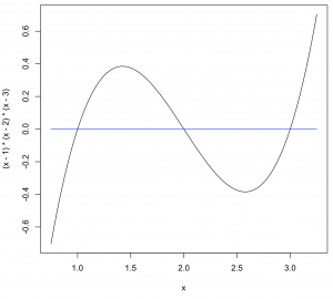 functionPlot002